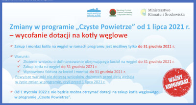 Nowe zasady programu Czyste powietrze